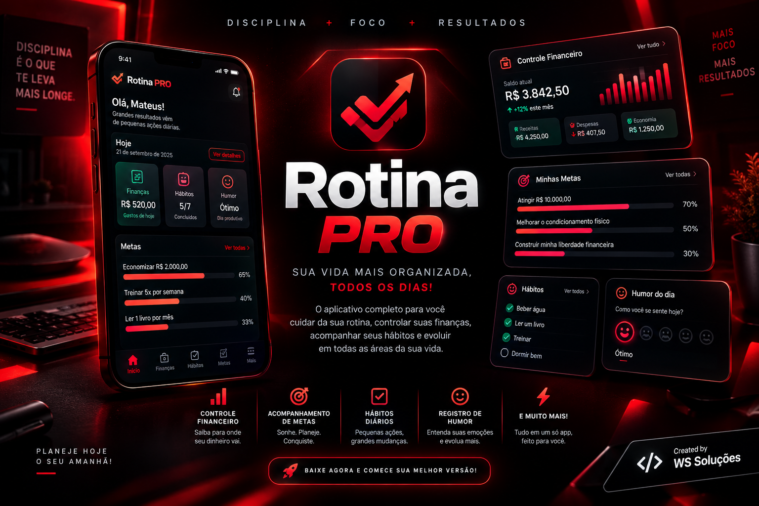 Rotina PRO (CÓDIGO FONTE)
